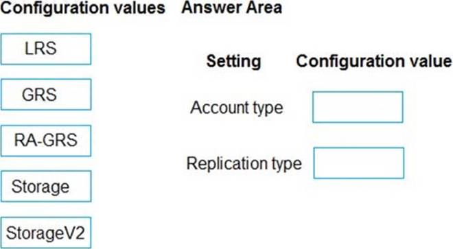 Professional-Data-Engineer Online Test
